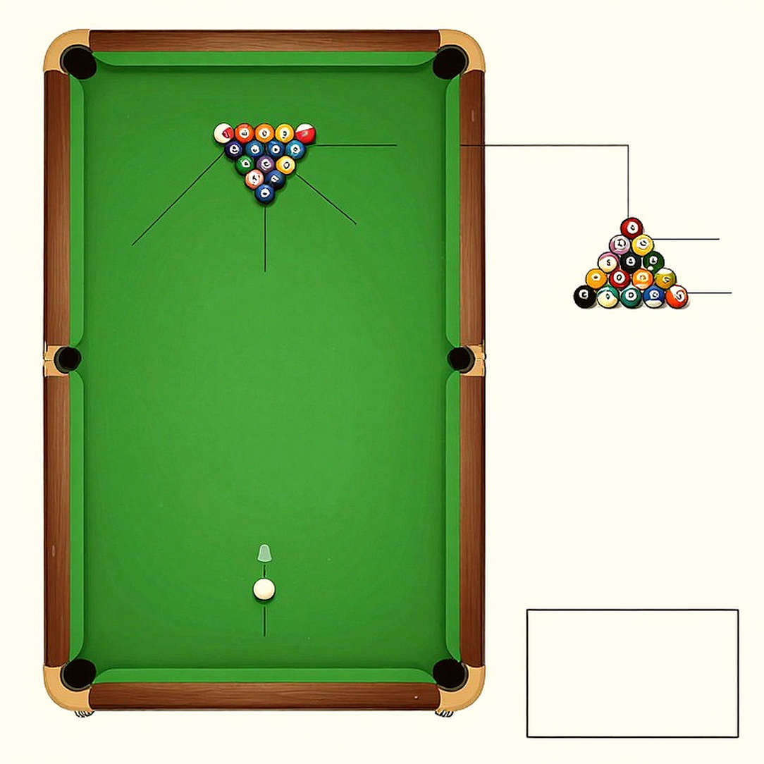 Sáu hệ luật dưới một chữ “bi-a”: vì sao mọi con số billiards cần qua cửa kiểm tra trước khi tranh luận