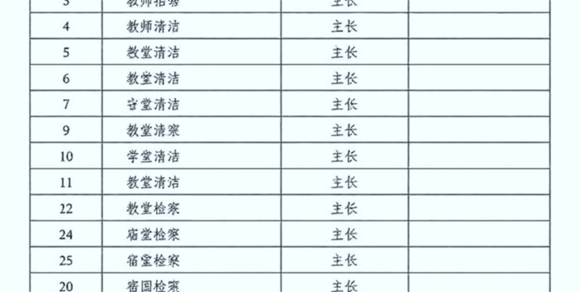 Vietnamese Athletics and the Data Void: Records Without Paperwork Vietnamese Athletics and the Data Void: Records Without Paperwork