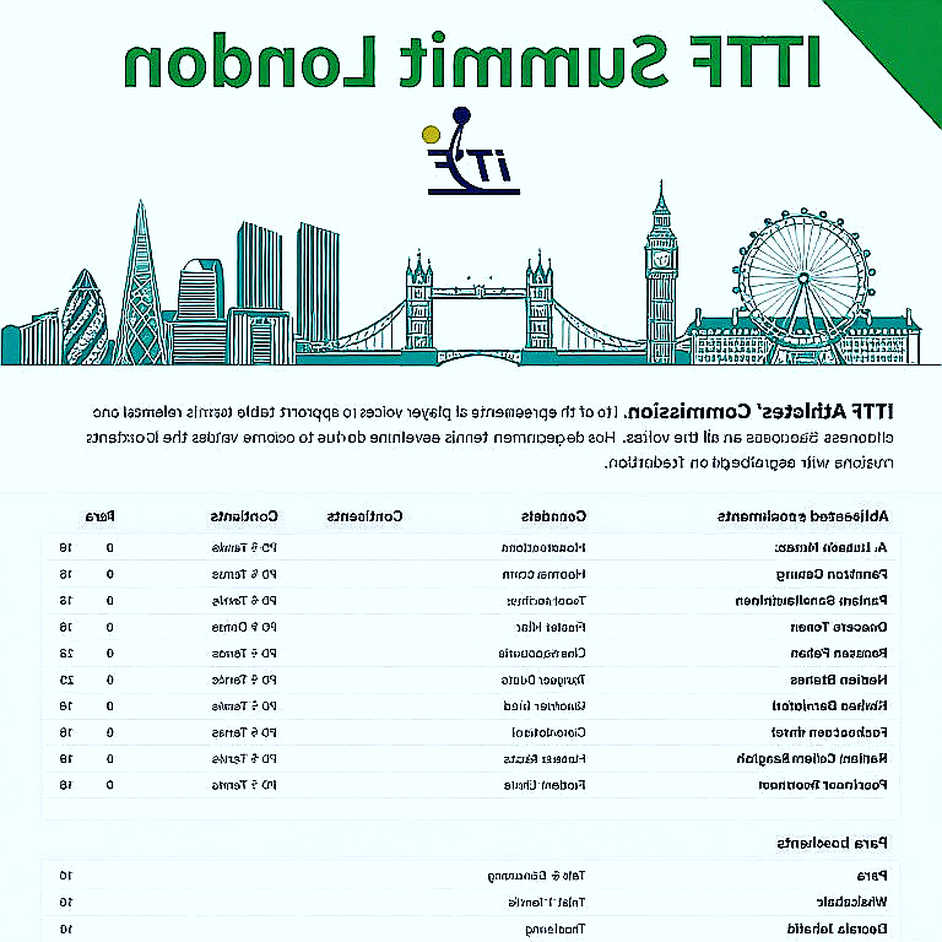 Milton Keynes: 14 tay vợt nữ, 650 bảng Anh và mô hình nuôi dưỡng bóng bàn cơ sở